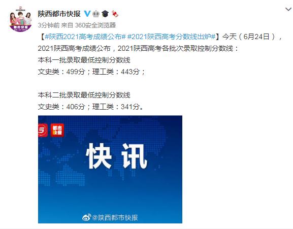關(guān)于2021年高考最低分數(shù)線的信息