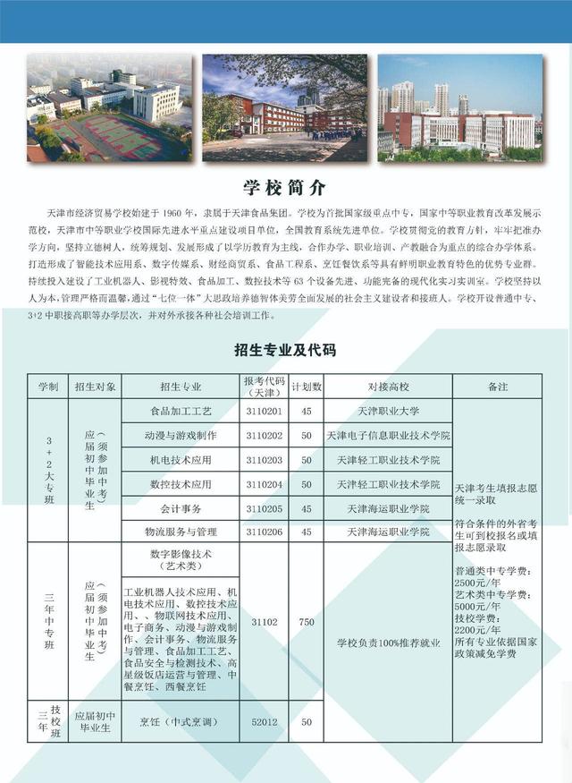 初中畢業(yè)上3十2大專哪個學(xué)校好的簡單介紹圖1