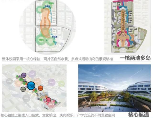 新都職業(yè)技術學院(成都工業(yè)職業(yè)技術學院新都校區(qū))