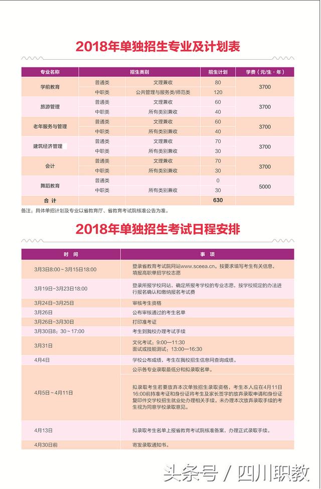 川北幼兒師范高等專科學(xué)校官網(wǎng)(湘中幼兒師范高等?？茖W(xué)校官網(wǎng))