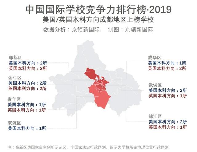 成都十大國(guó)際學(xué)校排名(成都同輝國(guó)際學(xué)校排名)