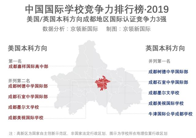 成都十大國(guó)際學(xué)校排名(成都同輝國(guó)際學(xué)校排名)