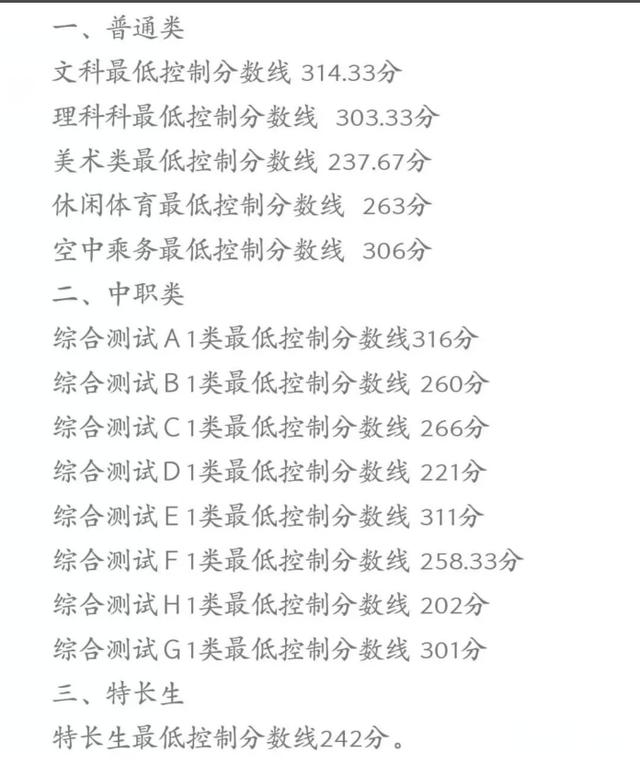成都航空職業(yè)技術(shù)學(xué)院錄取分數(shù)(成都航空職業(yè)技術(shù)學(xué)院錄取分數(shù)線)