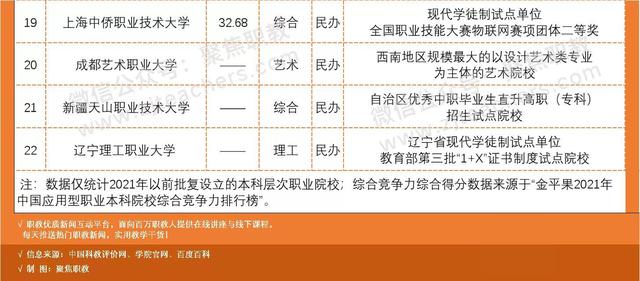 職業(yè)學(xué)?？急究品謹?shù)線多少(濟南職業(yè)學(xué)校春考分數(shù)線)
