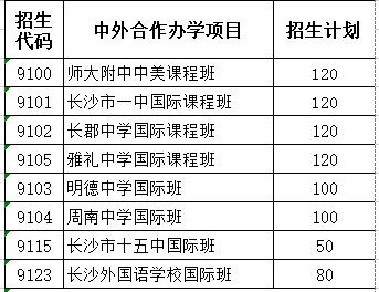 長沙市耀華中學錄取線(長沙市耀華中學官網(wǎng))