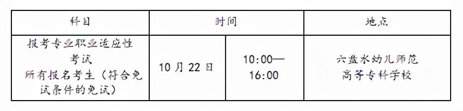 川南幼兒師范高等?？茖W(xué)校學(xué)費(川南幼兒師范高等?？茖W(xué)校的學(xué)費)