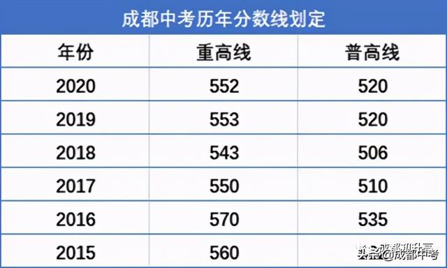 成都國際學(xué)校收費標(biāo)準(zhǔn)(徐州華頓國際學(xué)校收費標(biāo)準(zhǔn))