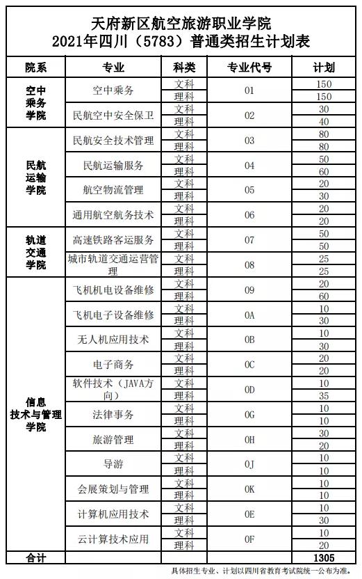 現(xiàn)在正在招生的職業(yè)學校(正在招生的公辦職業(yè)學校)