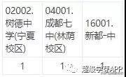 成都公立學(xué)校排名(成都公立中學(xué)排名前十名學(xué)校)