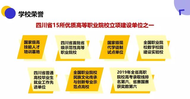 瀘州職業(yè)技術學院專升本學校(瀘州職業(yè)技術學院專升本概率)