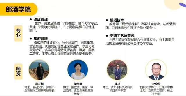 瀘州職業(yè)技術學院專升本學校(瀘州職業(yè)技術學院專升本概率)