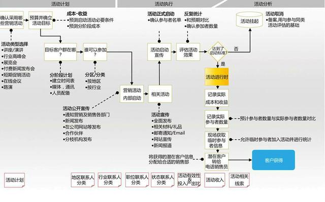 上職高學什么專業(yè)比較好(職高動漫專業(yè)是學什么的)