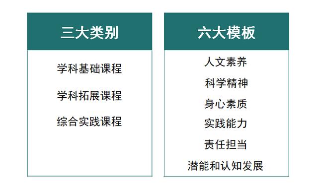 成都最好的高中是哪幾所學校的簡單介紹