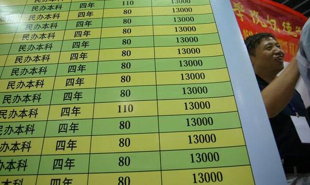 重慶專科升本科有哪些學校(重慶?？粕究朴心男W校文科生)