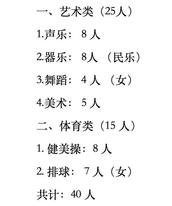 初三怎么考藝術(shù)特長(zhǎng)生(北京初三怎么考藝術(shù)特長(zhǎng)生)