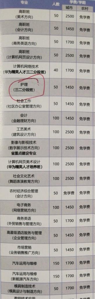 適合女孩子的職校專(zhuān)業(yè)(適合女孩子的技校專(zhuān)業(yè))
