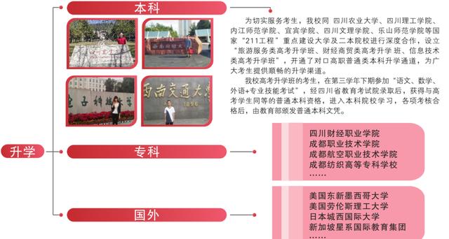 四川省成都市財貿(mào)職業(yè)高級中學(xué)校有哪些專業(yè)(成都市財貿(mào)職業(yè)高級中學(xué)校怎么樣)
