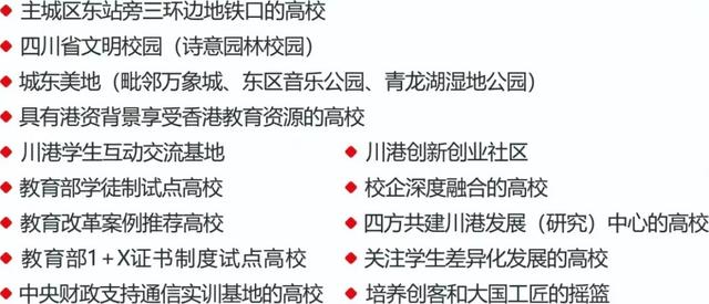 四川長江職業(yè)技術(shù)學(xué)校專業(yè)表(四川長江職業(yè)技術(shù)學(xué)校官網(wǎng))
