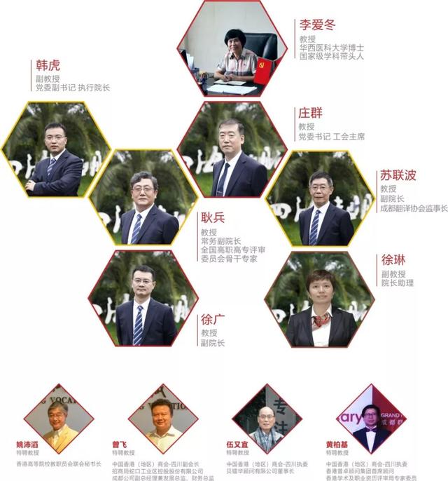 四川長江職業(yè)技術(shù)學(xué)校專業(yè)表(四川長江職業(yè)技術(shù)學(xué)校官網(wǎng))