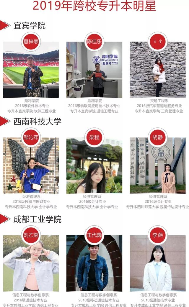 四川長江職業(yè)技術(shù)學(xué)校專業(yè)表(四川長江職業(yè)技術(shù)學(xué)校官網(wǎng))