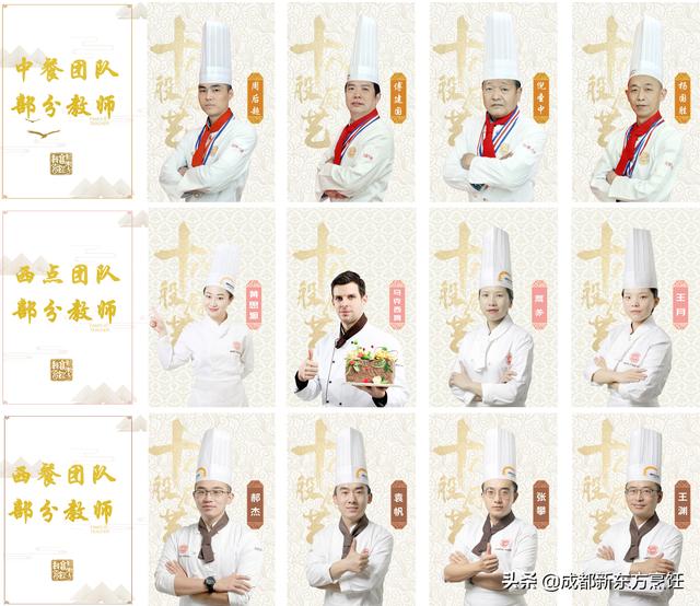 初中畢業(yè)上技術學校(初中畢業(yè)上技術學?，F在需要哪幾個項目最好)