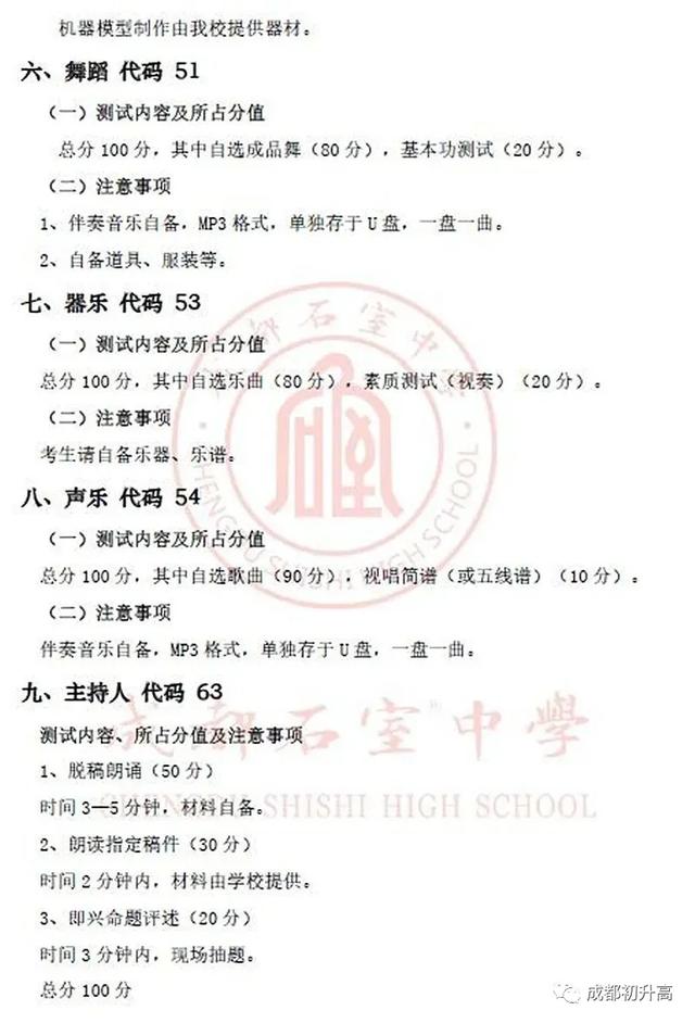 成都高中藝術學校排名(鄭州高中藝術學校排名)
