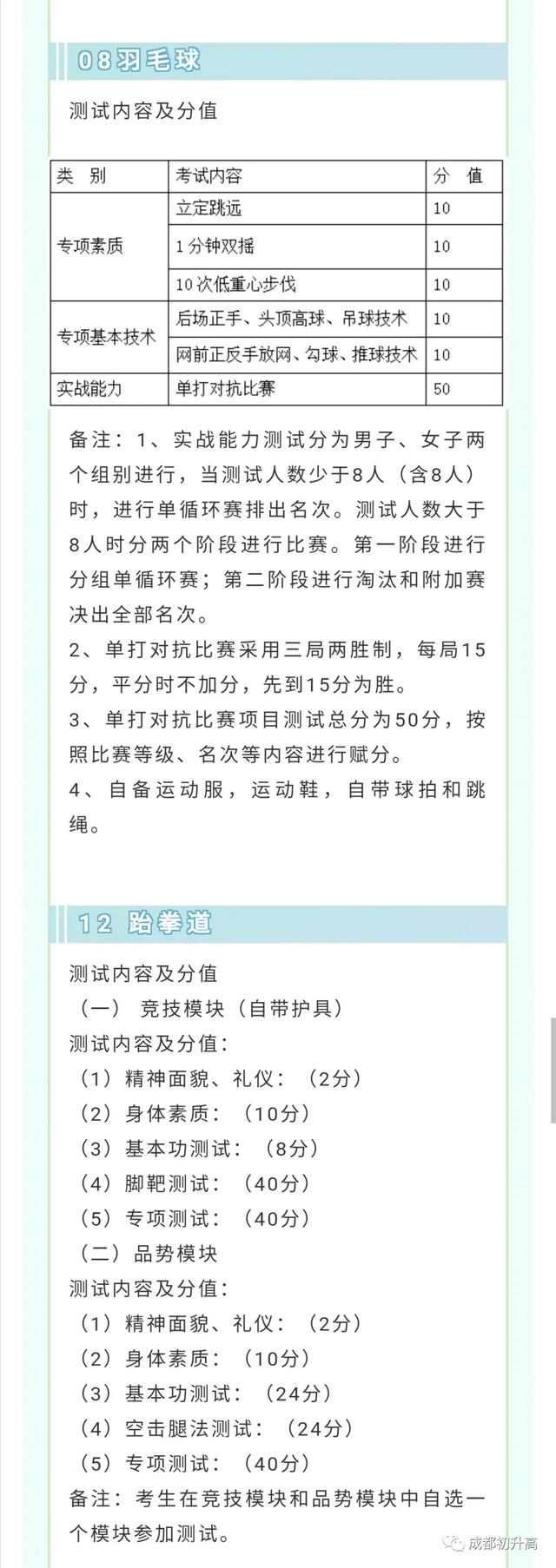 成都高中藝術學校排名(鄭州高中藝術學校排名)