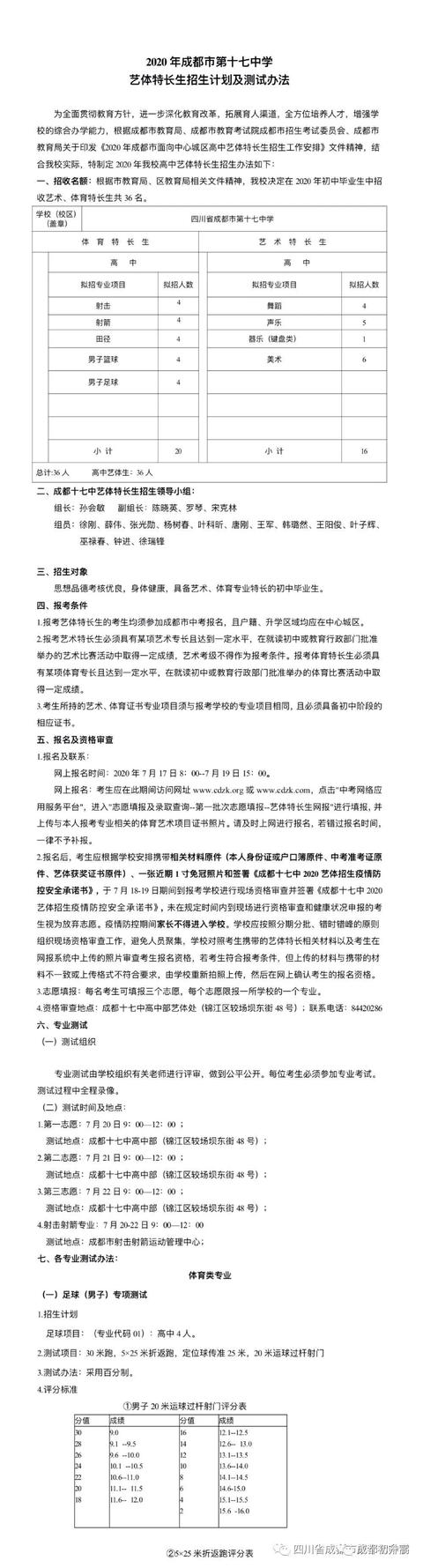成都高中藝術學校排名(鄭州高中藝術學校排名)