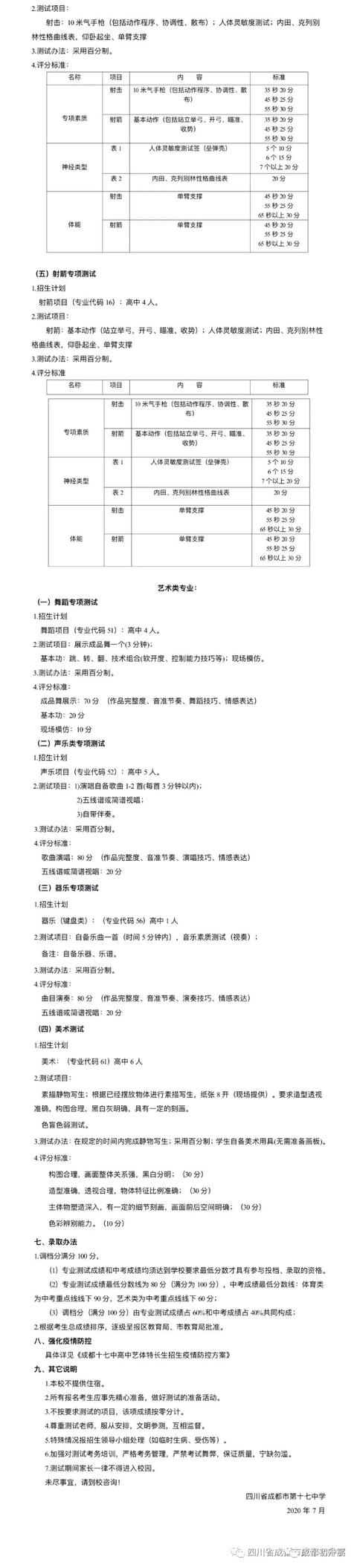 成都高中藝術學校排名(鄭州高中藝術學校排名)