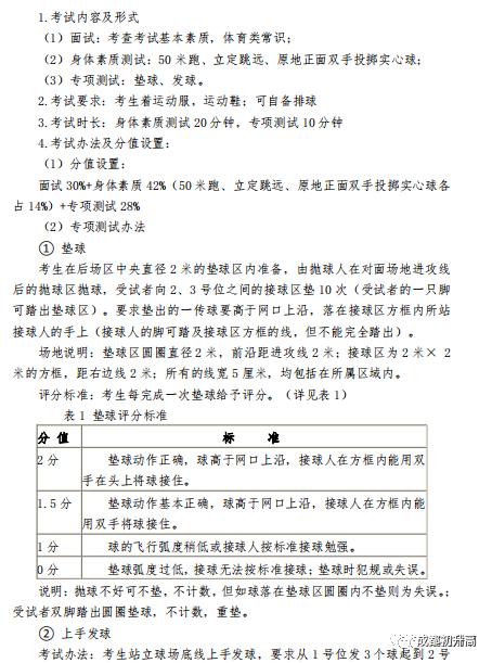 成都高中藝術學校排名(鄭州高中藝術學校排名)