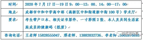 成都高中藝術學校排名(鄭州高中藝術學校排名)