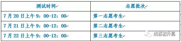 成都高中藝術學校排名(鄭州高中藝術學校排名)