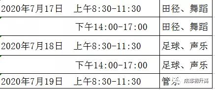 成都高中藝術學校排名(鄭州高中藝術學校排名)