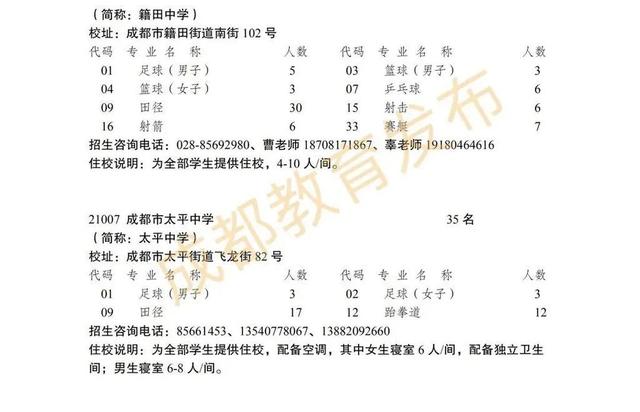 成都高中藝術學校排名(鄭州高中藝術學校排名)