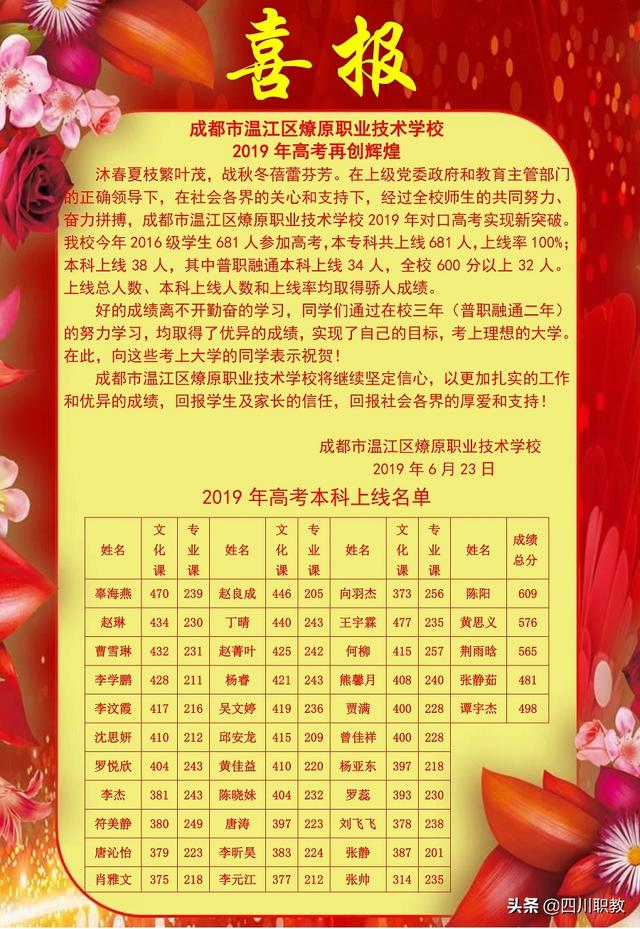 成都溫江職高學校(溫江職高有哪些學校)