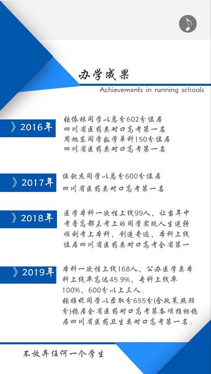 四川育英醫(yī)養(yǎng)科技技工學(xué)校怎么樣(四川育英醫(yī)養(yǎng)科技學(xué)校學(xué)費)圖2