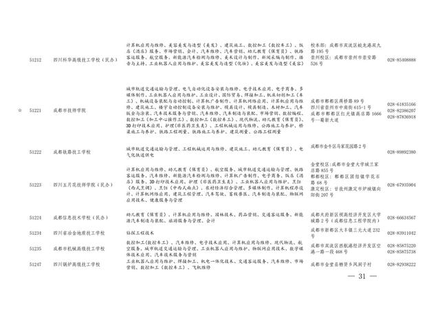 四川的職業(yè)學(xué)校招生(四川航天職業(yè)學(xué)校2021招生)