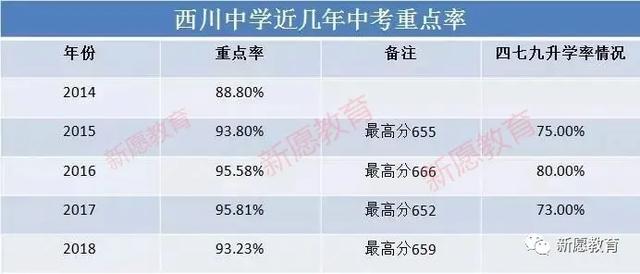 成都科華職業(yè)學校(崇州科華職業(yè)學校)