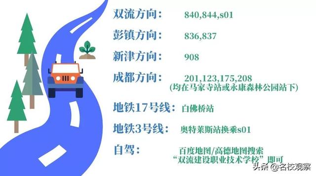 四川省雙流縣建設(shè)職業(yè)技術(shù)學校(浙江建設(shè)職業(yè)技術(shù)學校)
