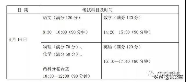成都普高有哪些學校(成都普高有哪些學校及錄取分數(shù)線)