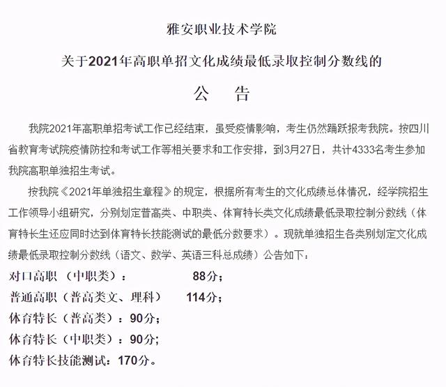 成都大專院校分數(shù)線(四川大專院校排行榜及分數(shù)線)