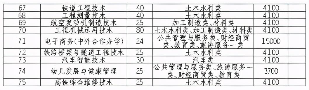 四川工貿(mào)職業(yè)技術學校(四川工貿(mào)職業(yè)技術學院官網(wǎng))