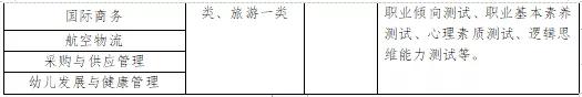 四川工貿(mào)職業(yè)技術學校(四川工貿(mào)職業(yè)技術學院官網(wǎng))