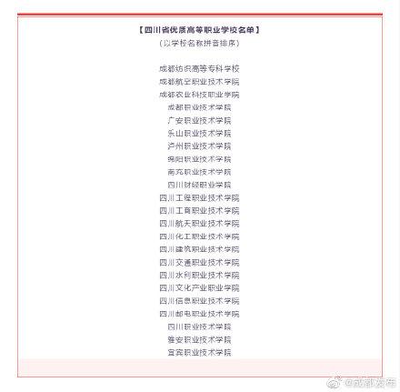 四川省重點(diǎn)職業(yè)高中(成都重點(diǎn)職業(yè)高中)