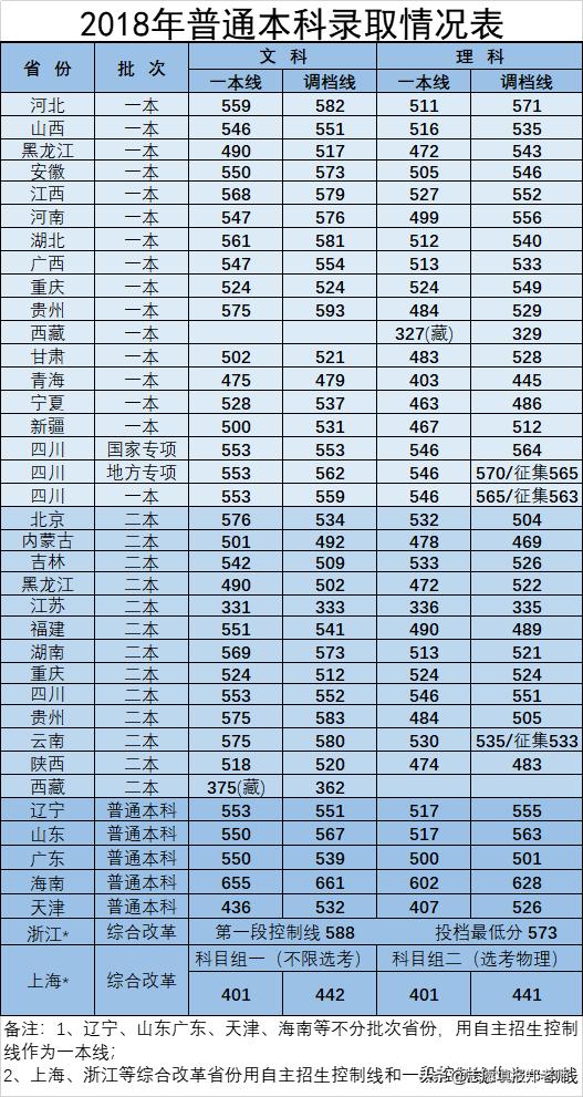 成都信息技術(shù)學(xué)校好不好(成都信息技術(shù)學(xué)校在哪里)
