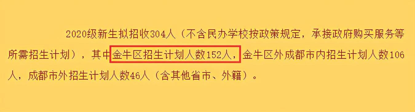 自貢鐵路學校(重慶至自貢鐵路)