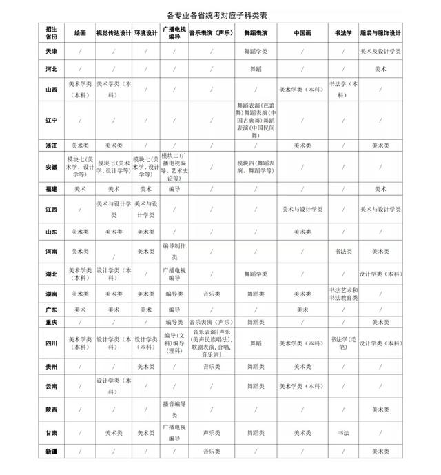 四川省輕工工程學校成都校區(qū)地址(四川省輕工工程學校成都校區(qū)有多大)