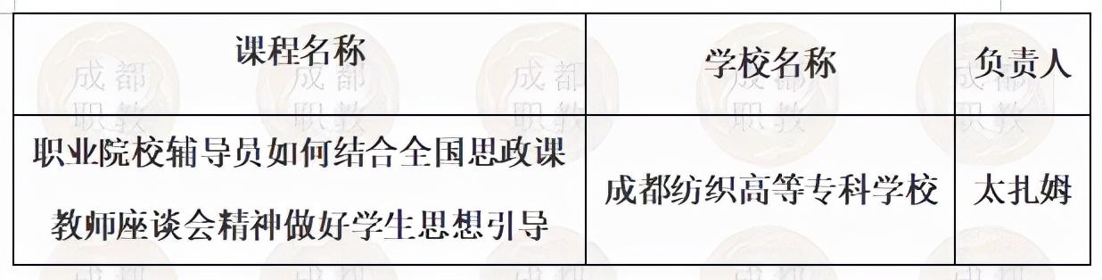 四川省內(nèi)好的幼師學校有哪些(四川省單招幼師學校排名)