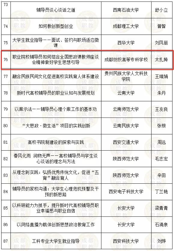 四川省內(nèi)好的幼師學校有哪些(四川省單招幼師學校排名)