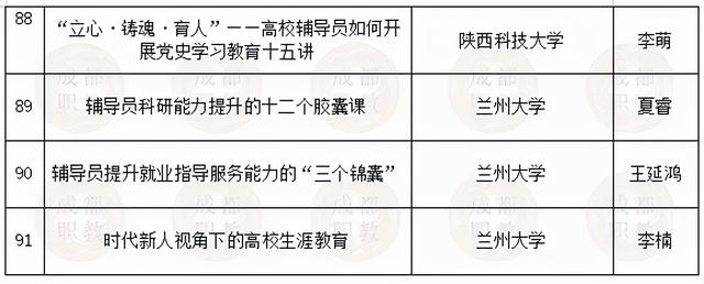 四川省內(nèi)好的幼師學校有哪些(四川省單招幼師學校排名)